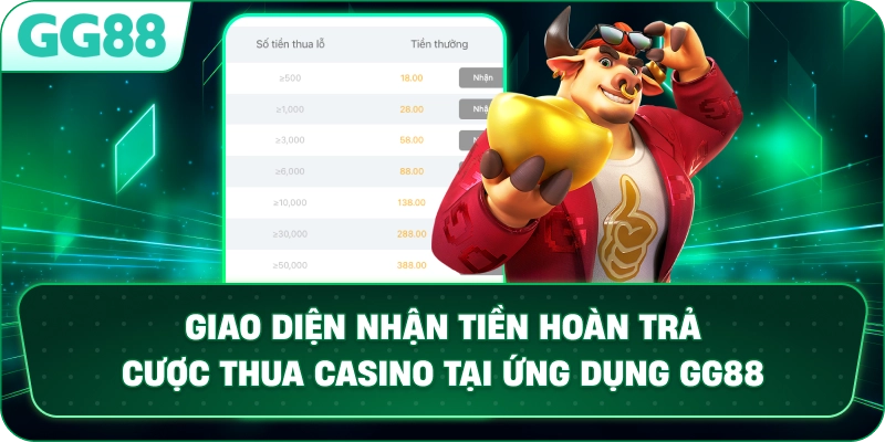 Giao diện nhận tiền hoàn trả cược thua casino tại ứng dụng GG88.